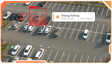 Smart Parking System in Smart Cities with AI Video Analytics