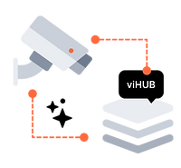 Connect CCTV AI Camera for PPE Monitoring