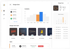 AI Enbaled Project Control Center (PCC)