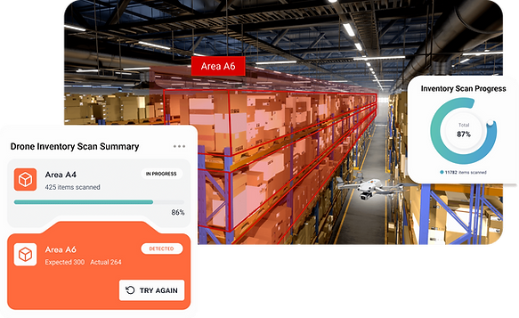Automated Inventory Verification Systems