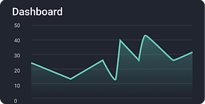 Faster Risk Assessments & Safety Audits