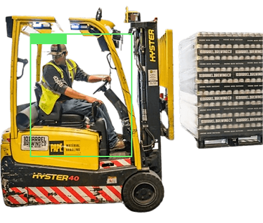 AI Video Analytics for Food & Beverage Industry