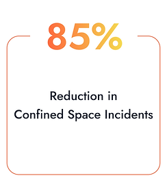 viMOV EDGE AI for Confined Spaces Work Safety