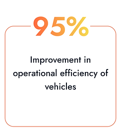 viMAC EDGE AI Device for Machine Safety