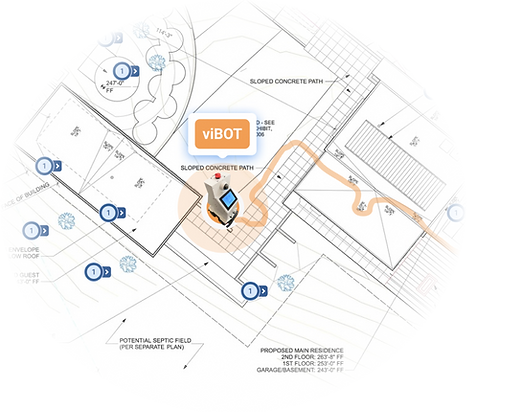 remote control and monitoring