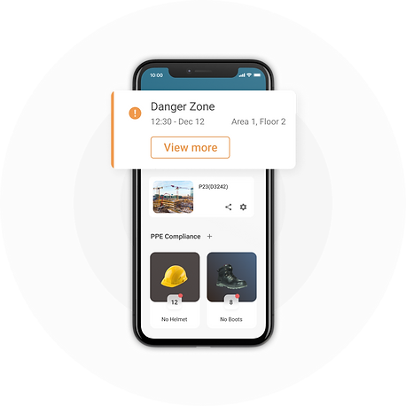 viAct | Holistic Instant Alert System