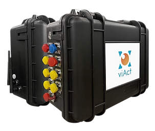 viMOV Edge AI Device for Industrial Workplace Safety