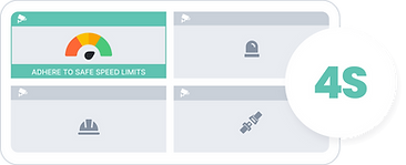 viMAC EDGE AI Device for Smart Site Safety System (4S)