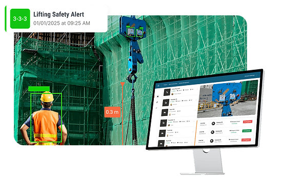 3-3-3 Lifting Protocol Compliance