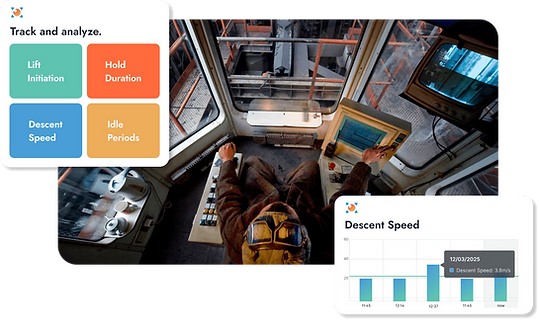 Lifting Cycle Timing