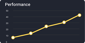 Identifying inefficiencies for Process Optimization