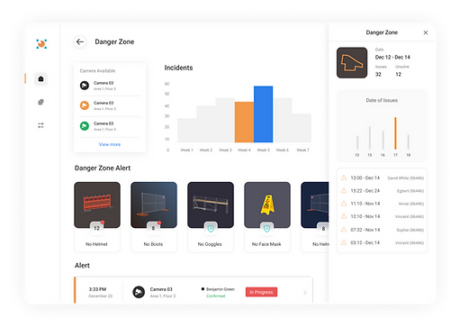 Construction Centralized Management Platform