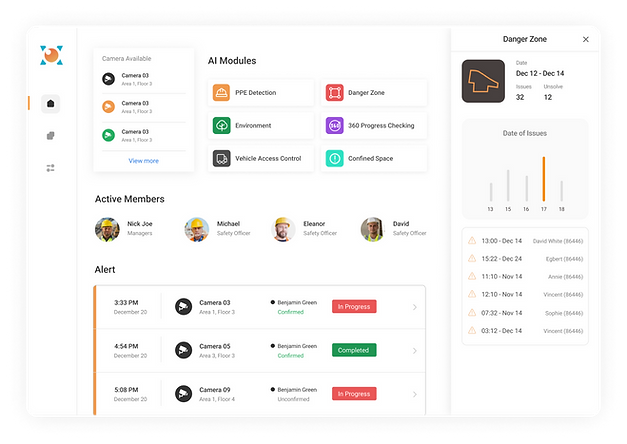 viAct | Transparent Information Flow Among Stakeholders