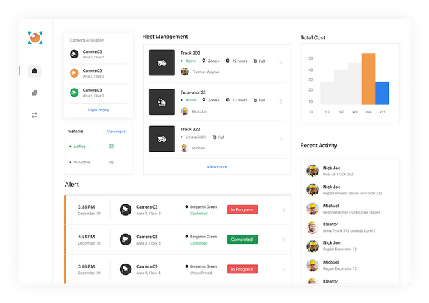 viAct | Fleet Productivity Monitoring