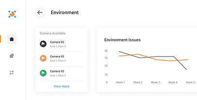 Centralized Management Platform for Construction Projects