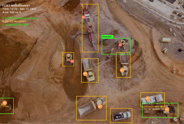 viAct | Fleet & Construction Sustainability