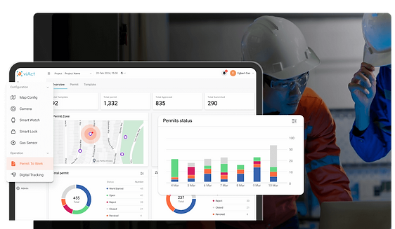 Intuitive Compliance Tracking with ePTW System