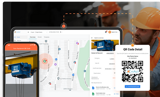 Digital Permit Management System for Equipment Checks and Inspection