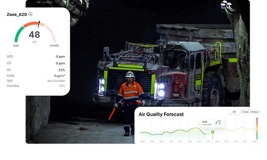 Confined Space Monitoring System in Smart Site Safety System (SSSS)