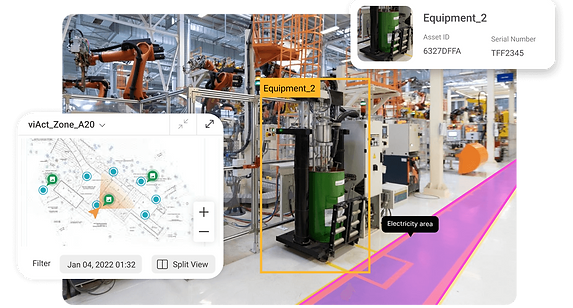 Unsafe Acts Alert System for Mobile Plant Operation for SSSS Software