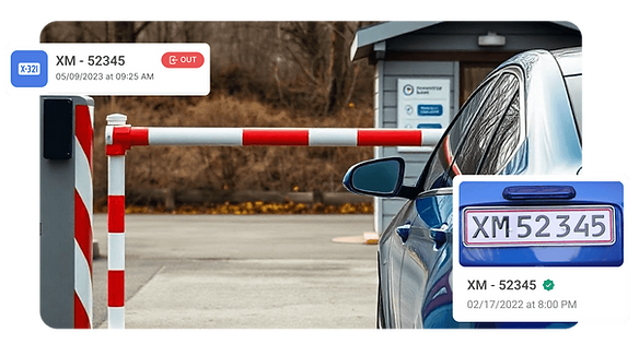 Automated Access Control for Sites