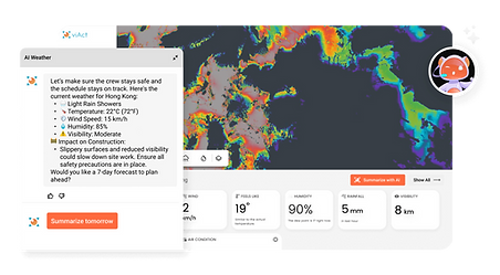 IoT Devices for Rig Safety Management