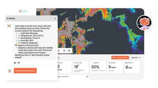 AI-enhanced Predictions with viAct's Weather Station