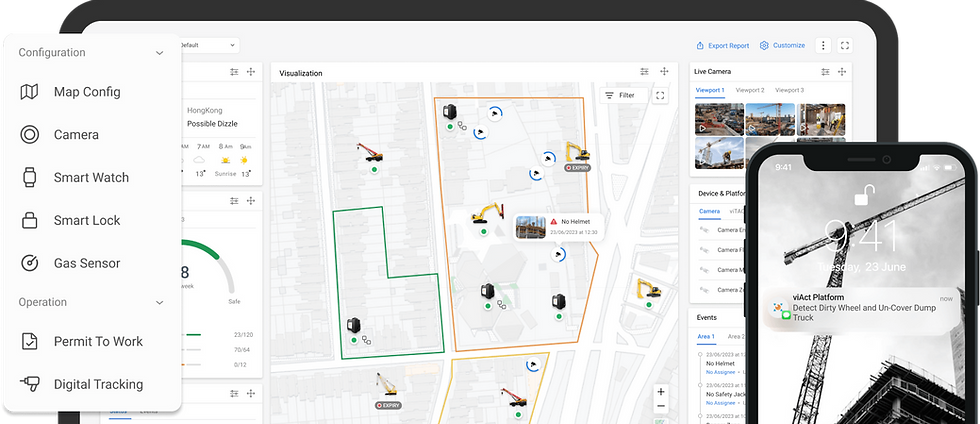 Dashboard of Digital Works Supervision System​ (DWSS) 數碼工程監督系統
